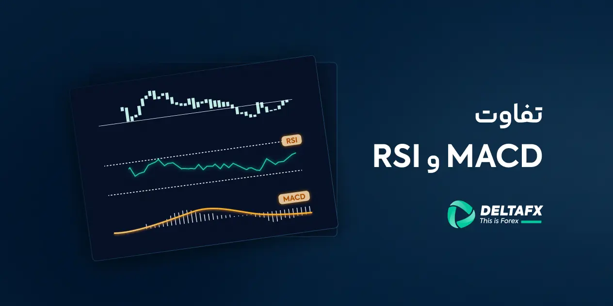 تفاوت اندیکاتور مکدی و RSI