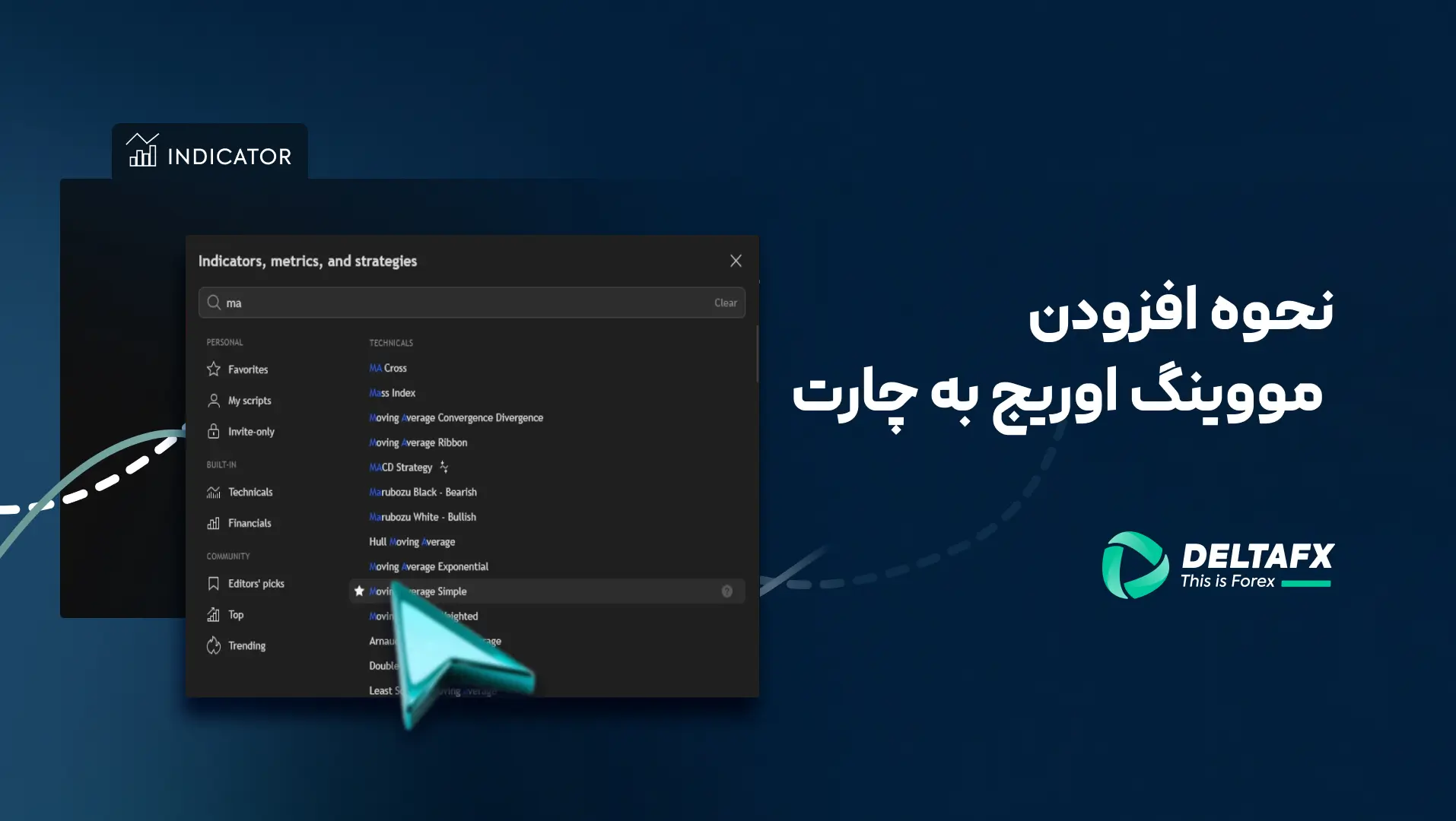 تنظیمات میانگین متحرک